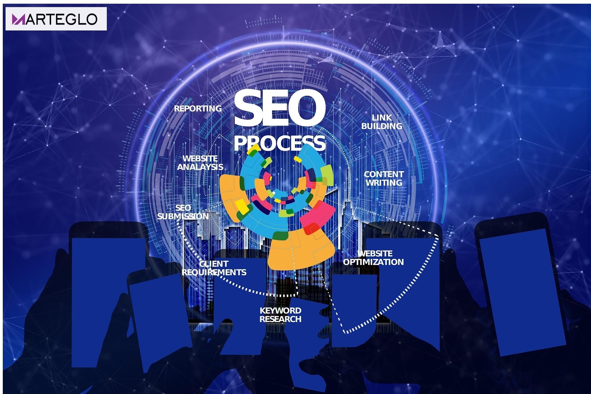 Best SEO Company India Leading Strategies for Maximum Online Visibility